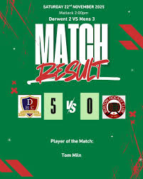 Image result for Burton Hockey Club