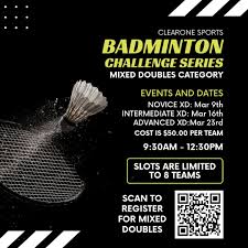 Image result for Friday Badminton mixed Doubles[Redhill,Surrey]