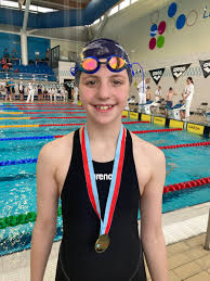 Image result for southport swimming club