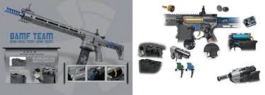 Image result for Scarborough Airsoft Club