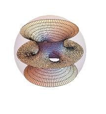 Image result for costa minimal surface