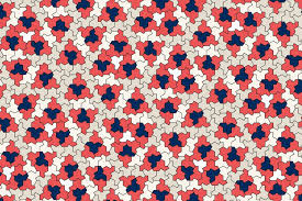 Image result for pattern