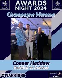 Image result for High Wycombe Cc