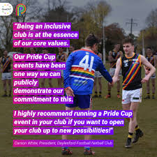 Image result for Moredon Netball Club