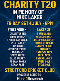 Image result for Stretford Cricket Club