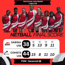 Image result for Conquerors Junior Netball Club