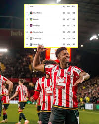 Image result for Sheffield Blazers