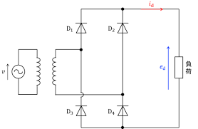 Image result for 単相交流回路