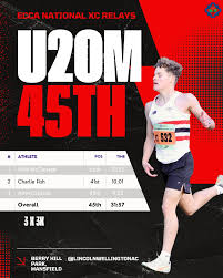 Image result for Lincoln Wellington Athletic Club