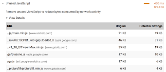 Image result for And a code to remove.