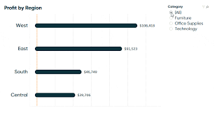 Image result for "beautiful bar charts"