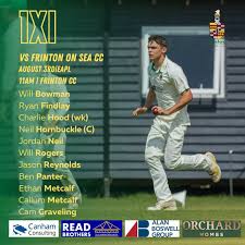 Image result for Horsford Cricket Club