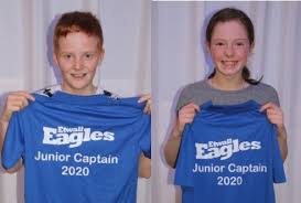 Image result for Etwall Eagles Swimming Club