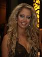 Angeliki Kalaitzi, Miss Hellas