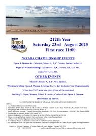 Image result for Torquay Rowing Club