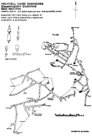 Image result for Yorkshire Subterranean Society
