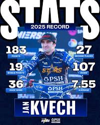 Image result for Kings Lynn Stars