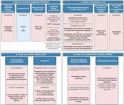 Image result for görög abc