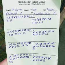 Image result for Palmers Green Netball Club