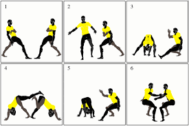 Image result for Rabo de Arraia Capoeira