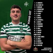 Image result for Swansea Uplands R.F.C.