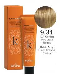 Image result for keyra