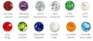 Diamond Connection - Your Connection to the Diamond World. Tel ...
