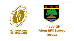 Image result for Alton RFC