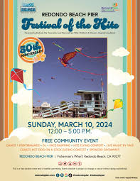 Image result for Poole Kite Fliers