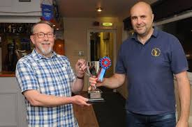Image result for Kinghorn Bowling Club