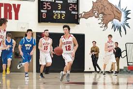 Bildergebnis für MVCS