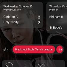Image result for Dewsbury Table Tennis League Limited
