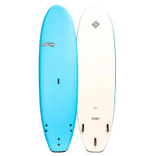 Image result for Freeride Surf School