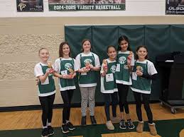 Image result for Birmingham Schools` Rowing Association