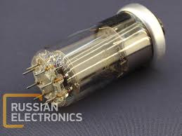 Image result for GU50