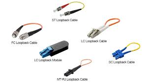 Image result for t1 loopback plug