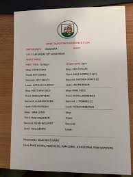 Image result for Port Talbot Indoor Bowls Club