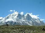 Most Highest Himalaya Mountains,China | World Leading Travel