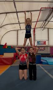 Image result for L&G Acrobatics