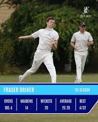 Image result for Frindsbury Cricket Club