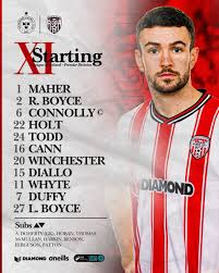 Image result for Derry City Fc