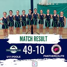 Image result for Poole Netball Club