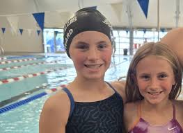 Image result for Glossop Swimming Club