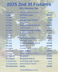 Image result for Wollaston Cricket Club