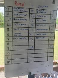 Image result for Farmers Arms Crown Green Bowling Club