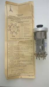 Image result for GU50