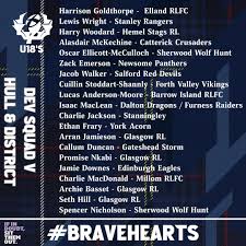 Image result for Catterick Crusaders RLFC