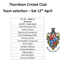 Image result for Thornham Cricket Club