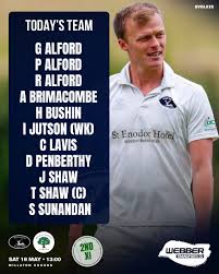 Image result for Belstone Cricket Club