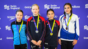 Image result for The London No 1 Diving Club